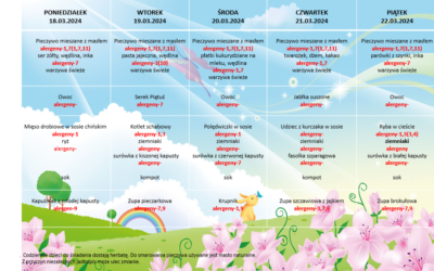 JADŁOSPIS OD 18-22.03.2024R