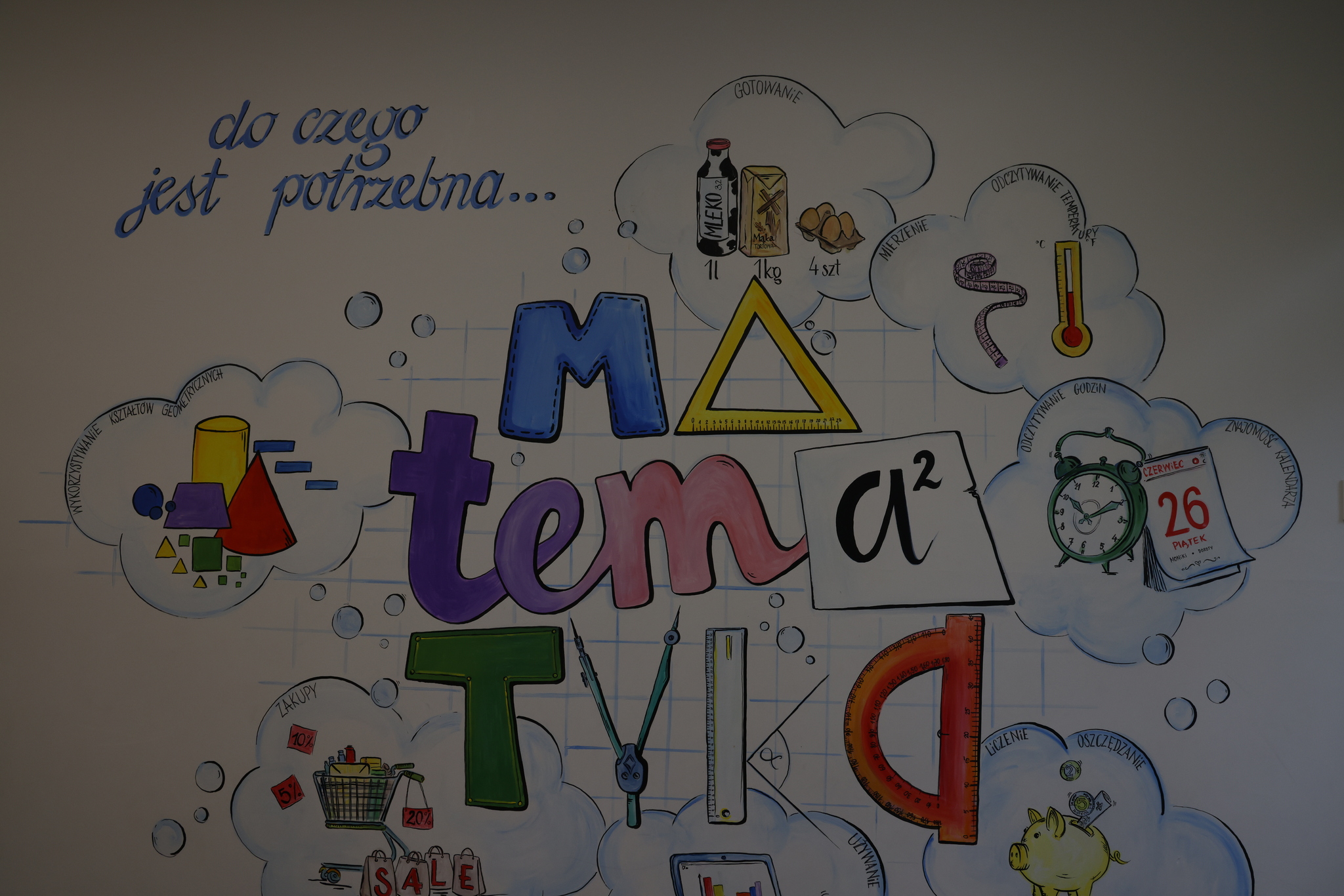 Koło matematyczne z elementami fizyki